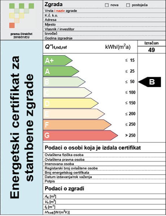 Description: http://narodne-novine.nn.hr/clanci/sluzbeni/dodatni/422471.jpeg