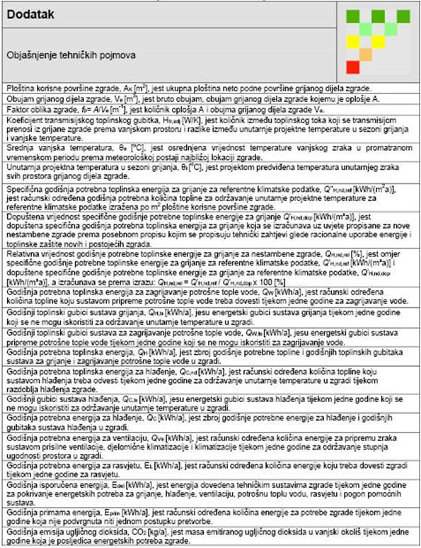 Description: http://narodne-novine.nn.hr/clanci/sluzbeni/dodatni/422479.jpeg